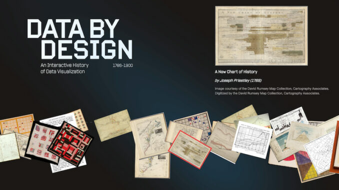 Data by Design: una serie de artículos didácticos sobre infografías, que serán un futuro libro